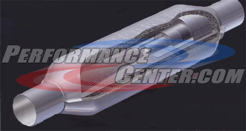 Flowmaster Hushpower Mufflers