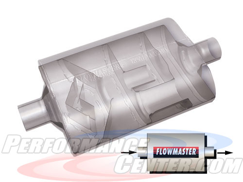 Flowmaster 60 Series Delta Flow Three Chamber Muffler