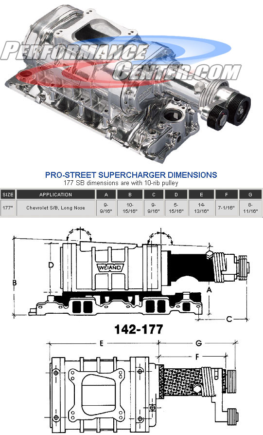 Holley Pro Street Supercharger