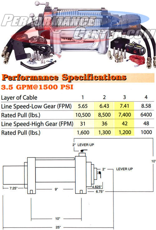 Mile Marker 10,500 lb. 2 Speed Hydraulic Winch