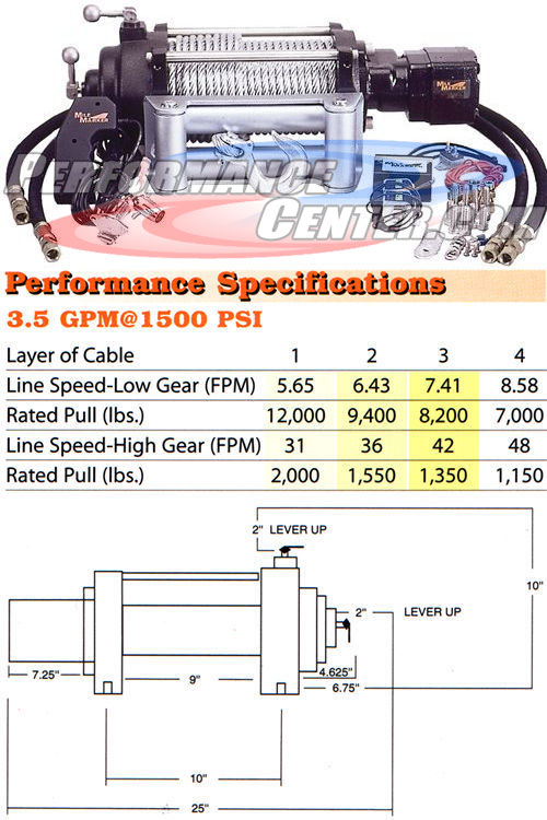 Mile Marker 12,500 lb. 2 Speed Hydraulic Winch