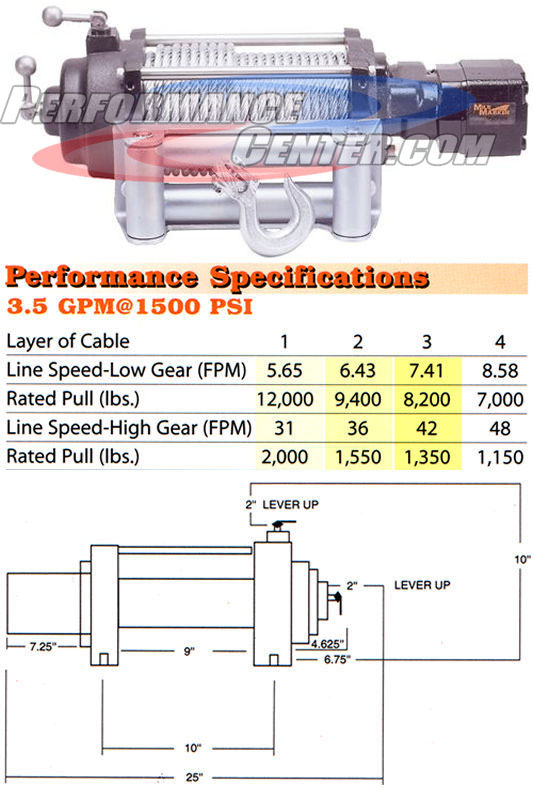Mile Marker 12,500 lb. 2 Speed Hydraulic Winch