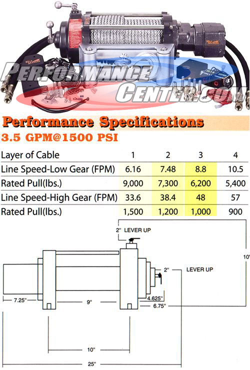 Mile Marker 9,000 lb. 2 Speed Hydraulic Winch