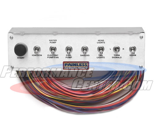 Painless Toggle Switch Panels